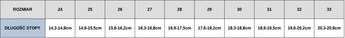 BUTY ZIMOWE CIEPŁE ŚNIEGOWCE DLA DZIECI RÓŻOWE r24 Płeć chłopcy dziewczynki