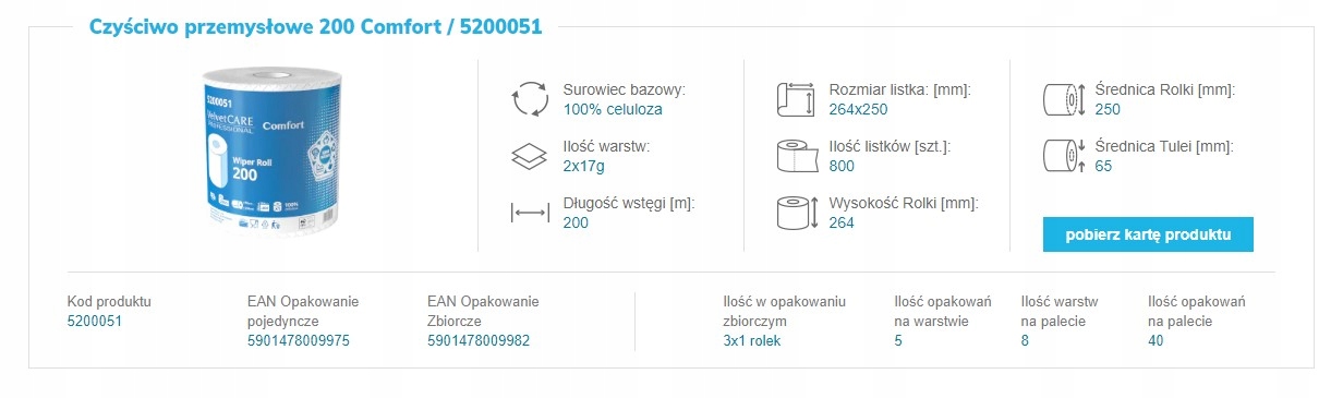 Ręcznik papierowy Velvet Care 5220109 2x200m IIw Kod producenta 5220109