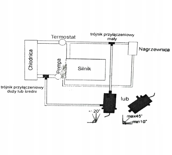 Grzalka silnika Ursus 700 WAT wzmocniona z przewod Machine brand Ursus
