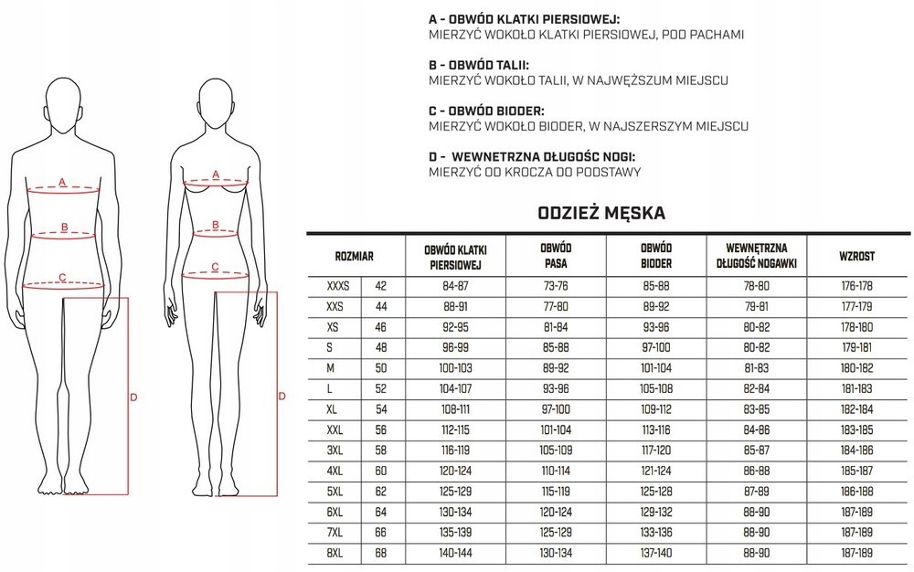 KOMBINEZON PRZECIWDESZCZOWY 2-CZĘŚĆ. RAIN FLUO S Stan opakowania oryginalne
