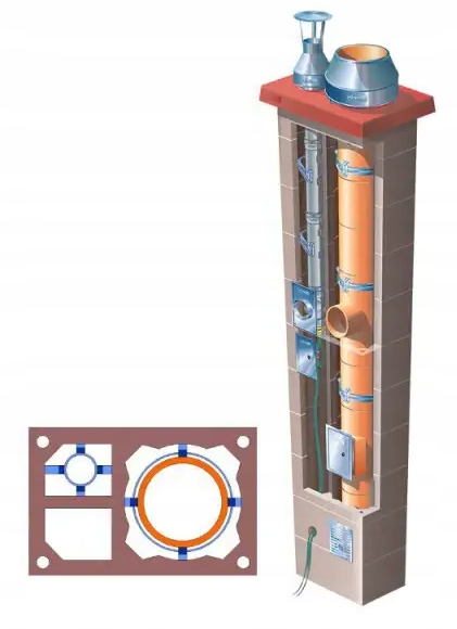 Systémový komín Brata Duo Ferro Turbo T Standard fi 80 160 4 m 36x55 cm