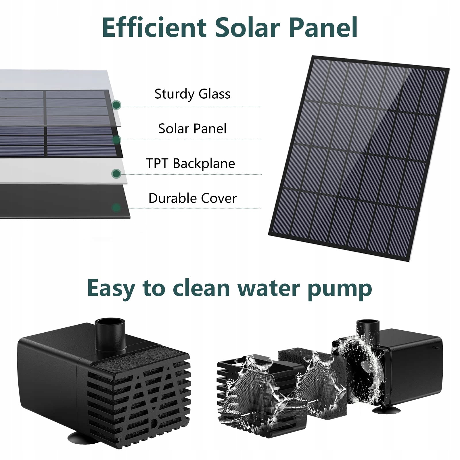 Fontanna Solarna 3.5W Pompa Do Oczka Ogrodu Staw 9 Dysz 1.5m DIY AISITIN — miniatura 3