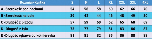 Kurtka Rowerowa kolarska Zimowa VikaSport Spinner L Produkcja Polska Rozmiar L