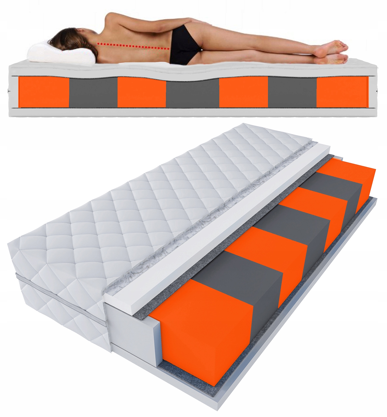 

Materac Zoya 7 Stref 80x180x15 Pianka Hr Kids