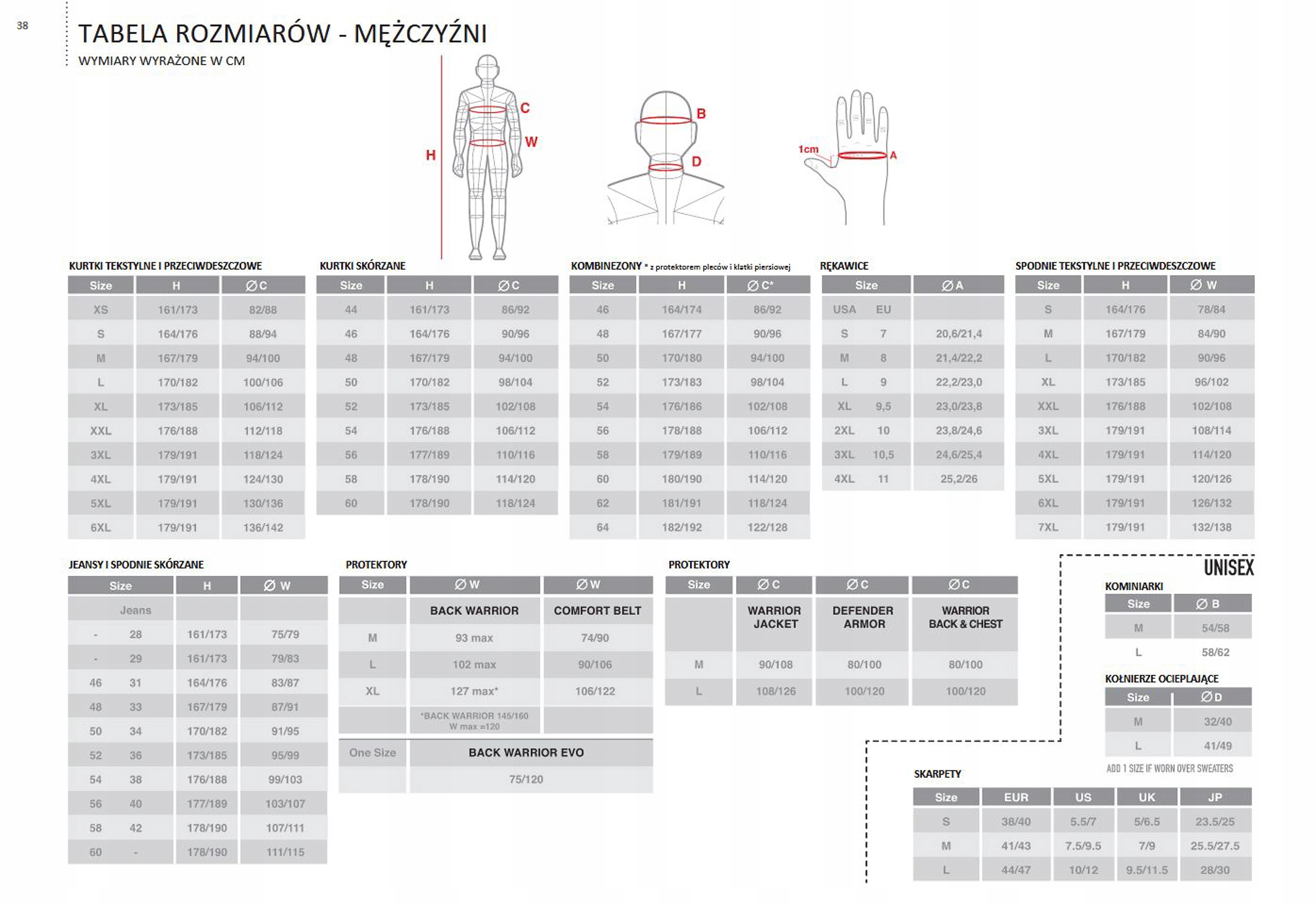 Kurtka skórzana Spidi DP Progressive biała 46 Producent Spidi