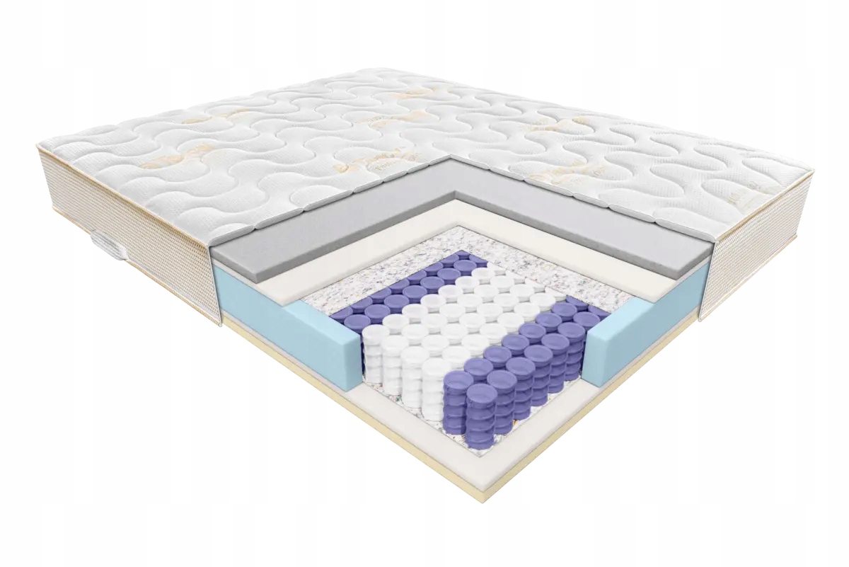 Janpol Matrac Enyo 100x200 Tencel Pružinový