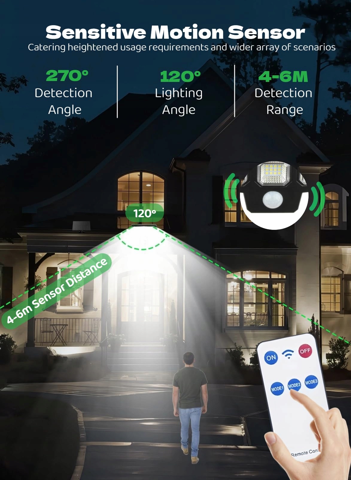 Lampa Solarna Z Czujnikiem Ruchu Z Pilotem Do Ogrodu Garażu IP65 WEGOODLIFE — miniatura 4