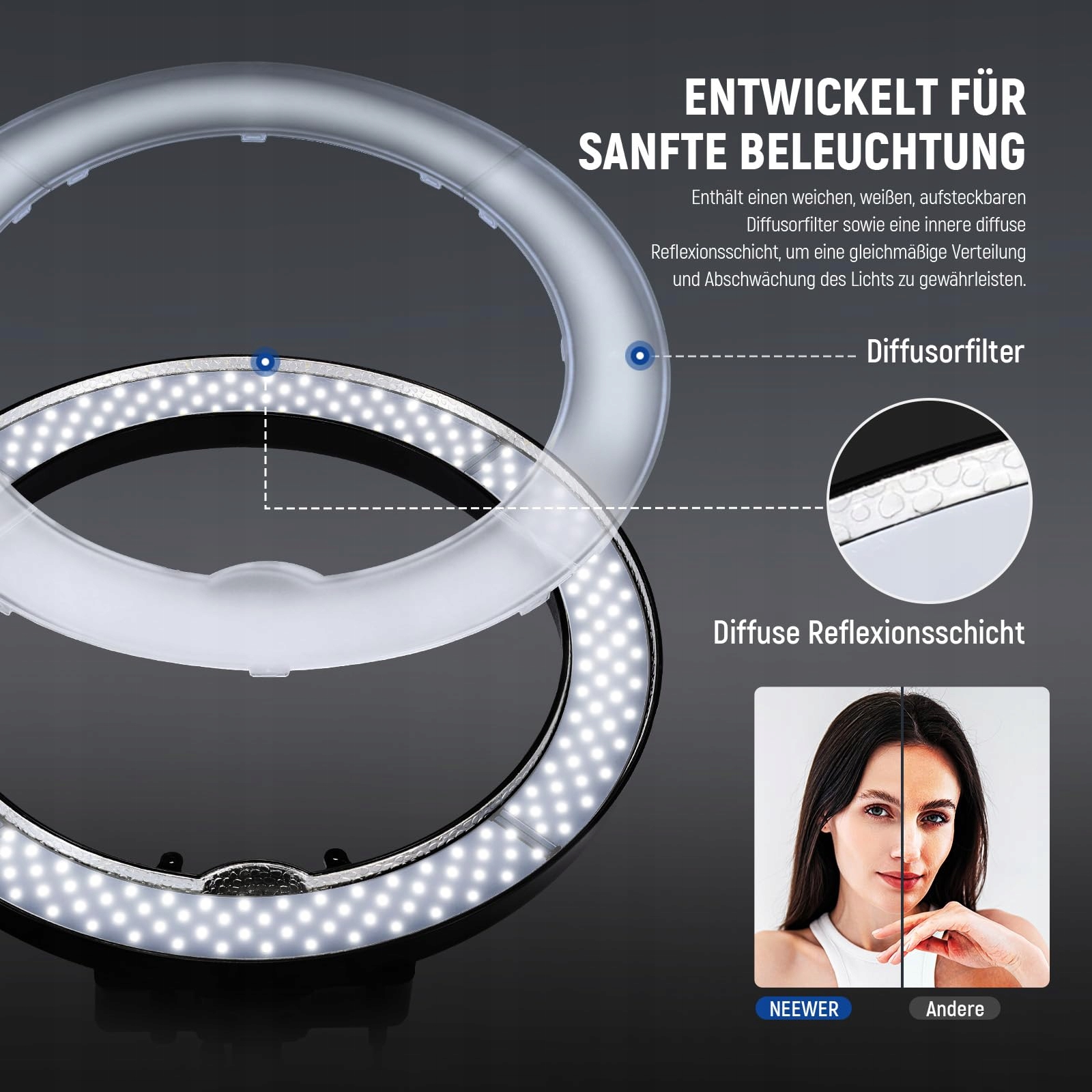 NEEWER Zestaw Pierścieniowy LED 18 Calowy 55W 5600K Z Bluetooth Do Selfie — miniatura 4