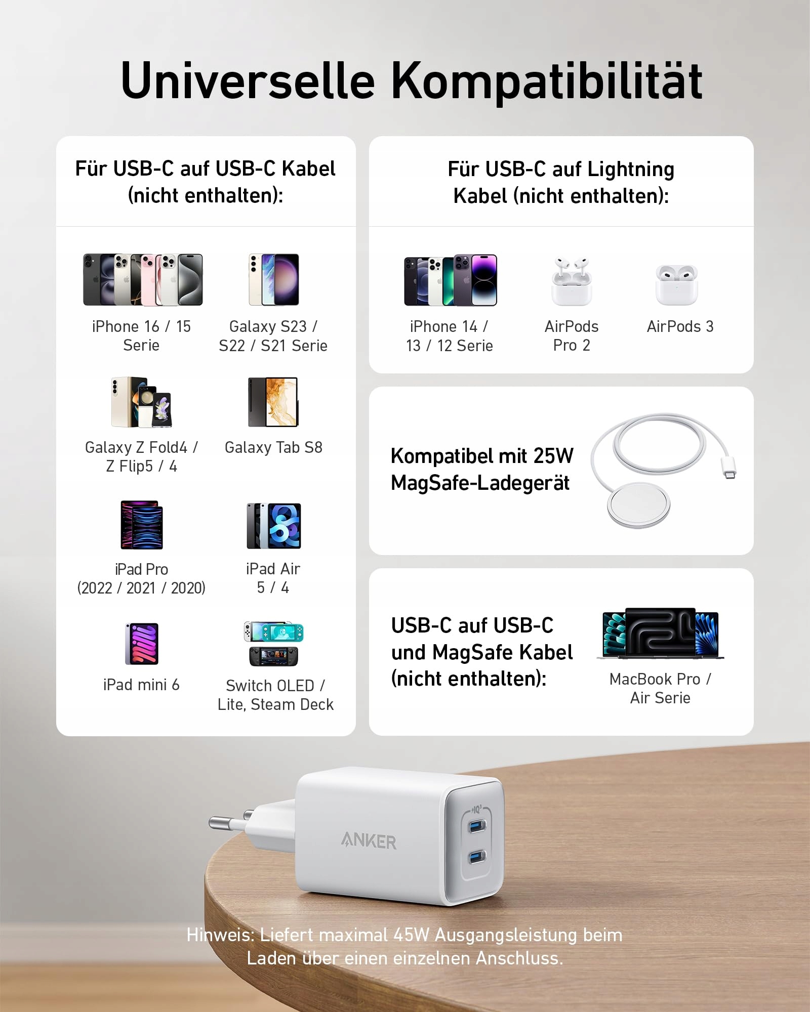 ANKER Ładowarka USB C 47W GaN 523 Nano 3 Szybkie Ładowanie — miniatura 6