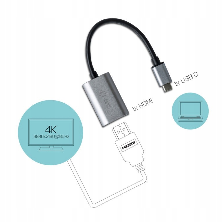 i-tec Adapter z USB-C do HDMI kompat z Thunderbolt 3 Marka I-Tec
