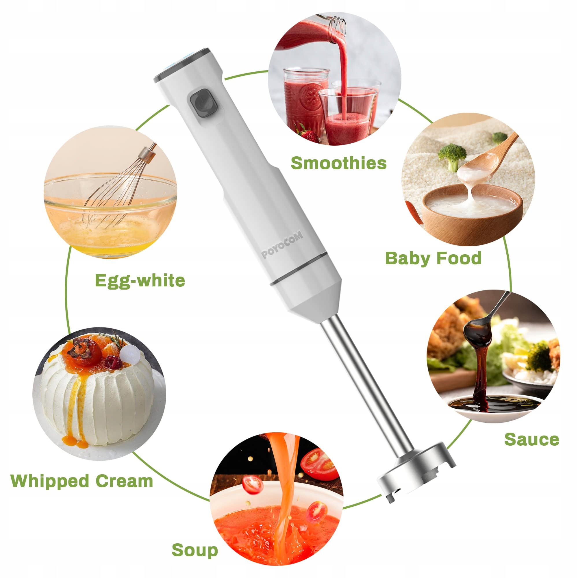 POYOCOM Bezprzewodowy Blender Ręczny Z Akumulatorem Do Smoothie I Zup — miniatura 4