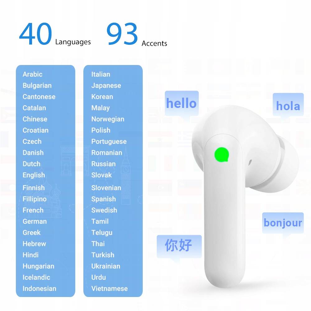 Translator Timekettle M3 Offline + GRATIS Etui Model M3
