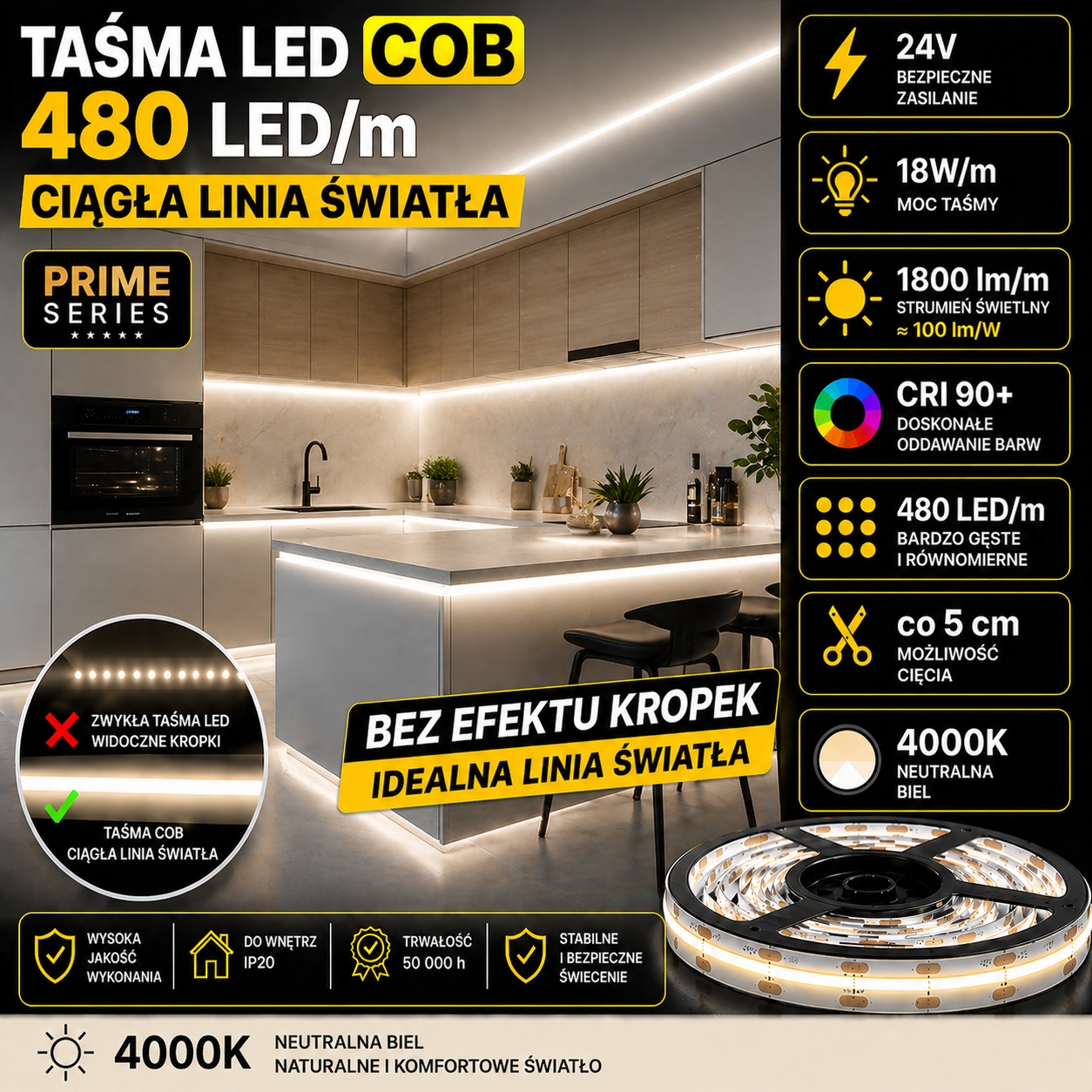 Led Páska 5M Cob Výkonná 18W Neutrálna 4000K 24V 1800lm/m CRI90+ Kontinuálna Linka
