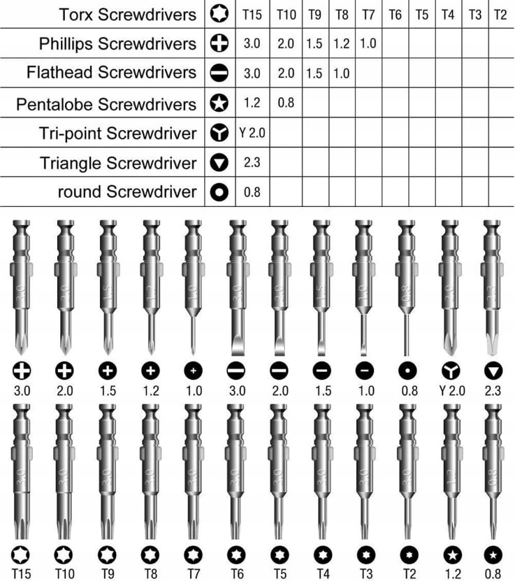 ZESTAW ŚRUBOKRĘTÓW PRECYZYJNYCH 25w1 TORX WKRĘTAKI BITY MAGNETYCZNE Marka inna