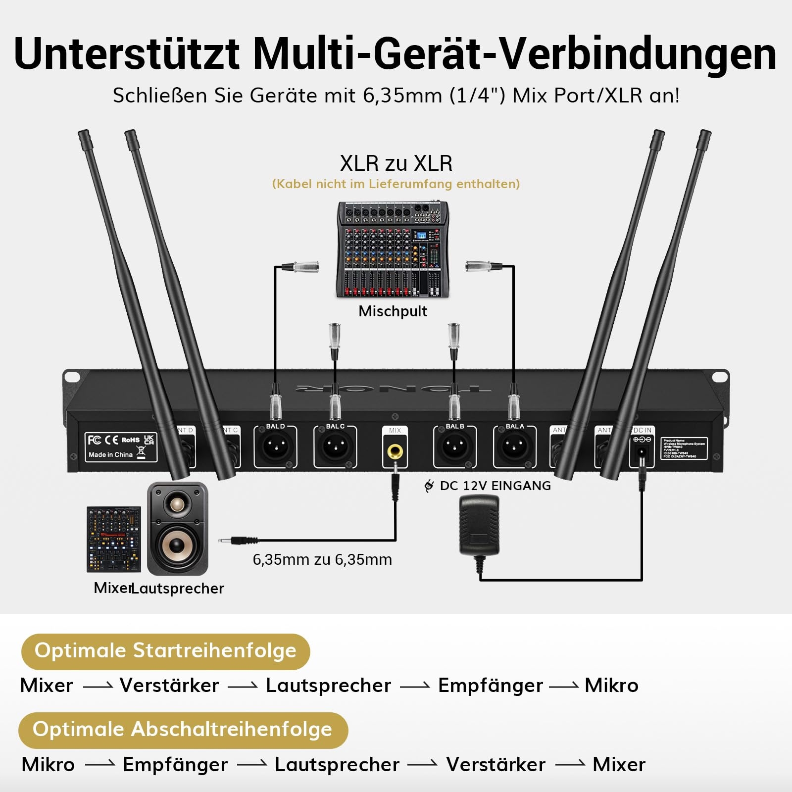 TONOR Zestaw Mikrofonów Bezprzewodowych UHF 4-Kanałowy Do Śpiewu Karaoke — miniatura 9