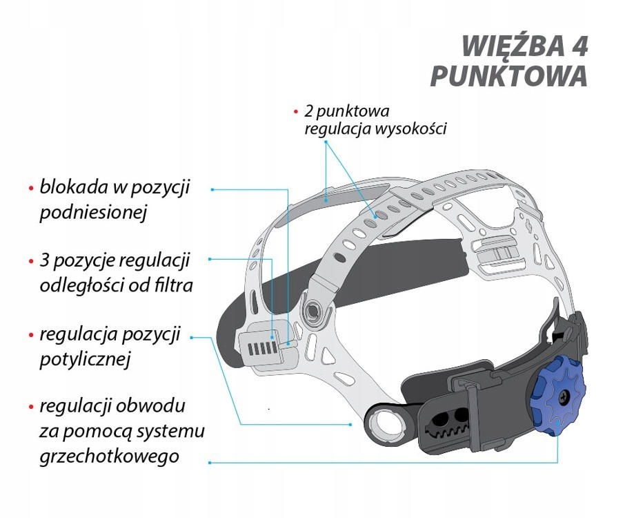 MASKA PRZYŁBICA SPAWALNICZA SAMOŚCIEMNIAJĄCA Yato Liczba sensorów 4
