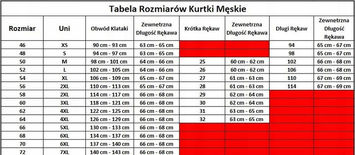 Kurtka motocyklowa RST Tractech Evo 2 na motor skó Rodzaj Męskie