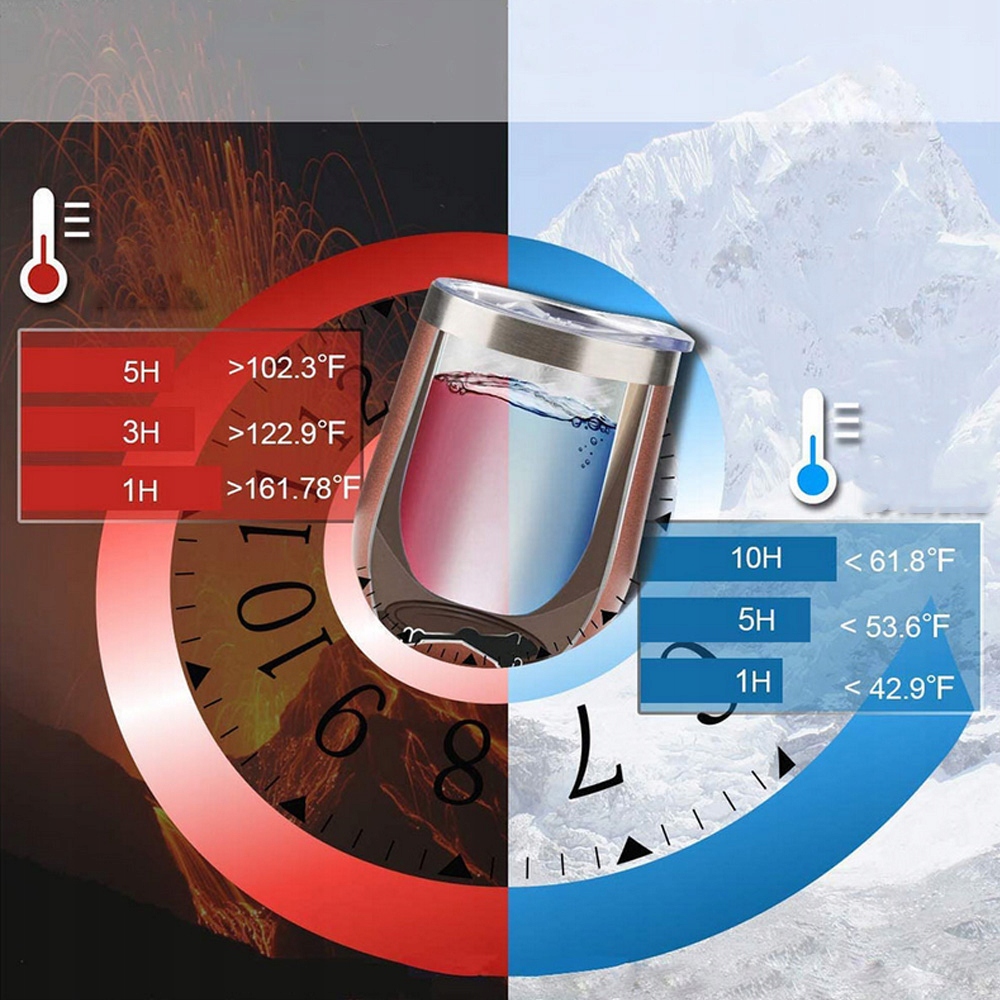 IZOLOWANY KUBEK NA WINO ZE STALI NIERDZEWNEJ, KUBEK NA KAWĘ Z POKRYWKĄ Kolor odcienie różowego