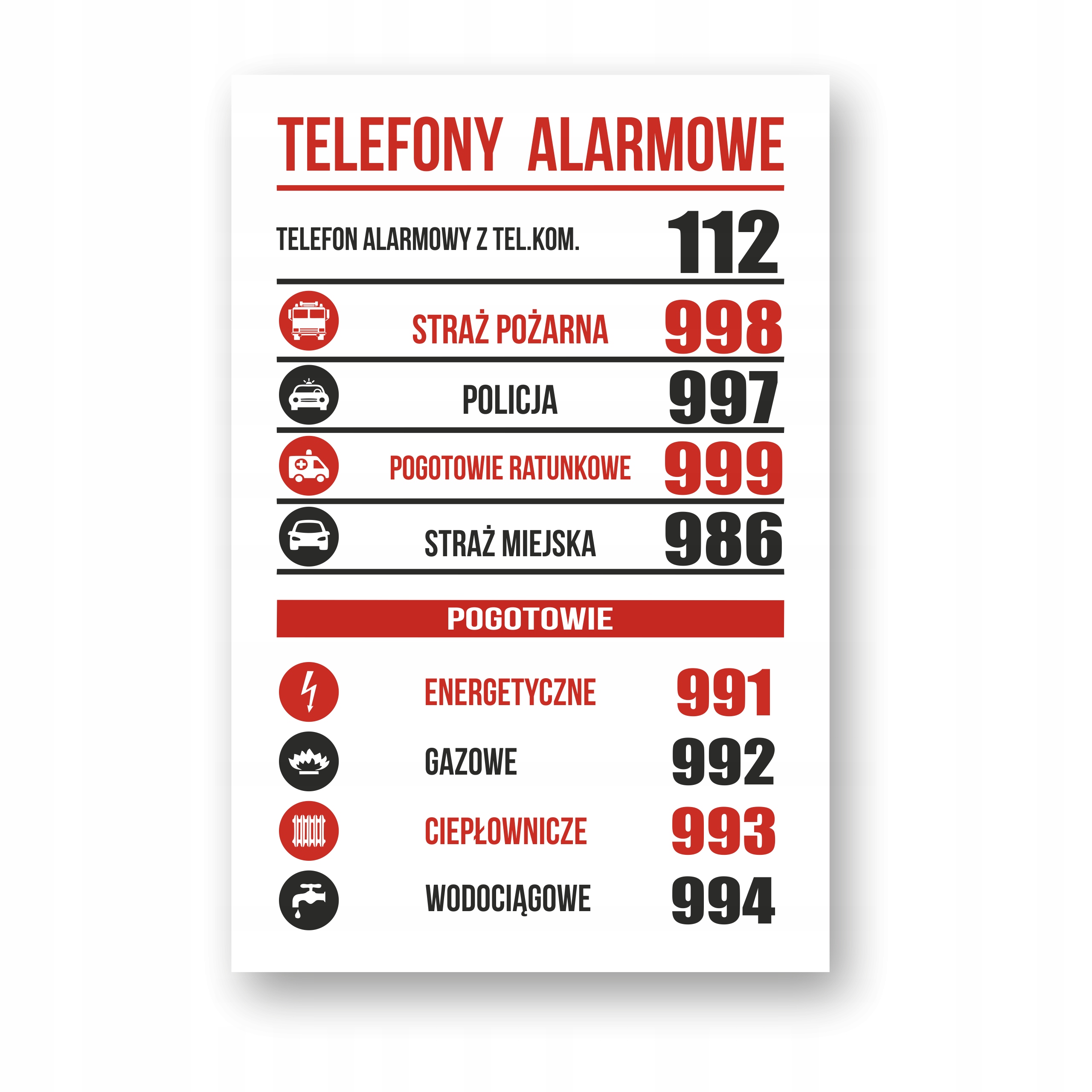 

Tabliczka Telefony Alarmowe 20x30cm Pcv 1mm Uv