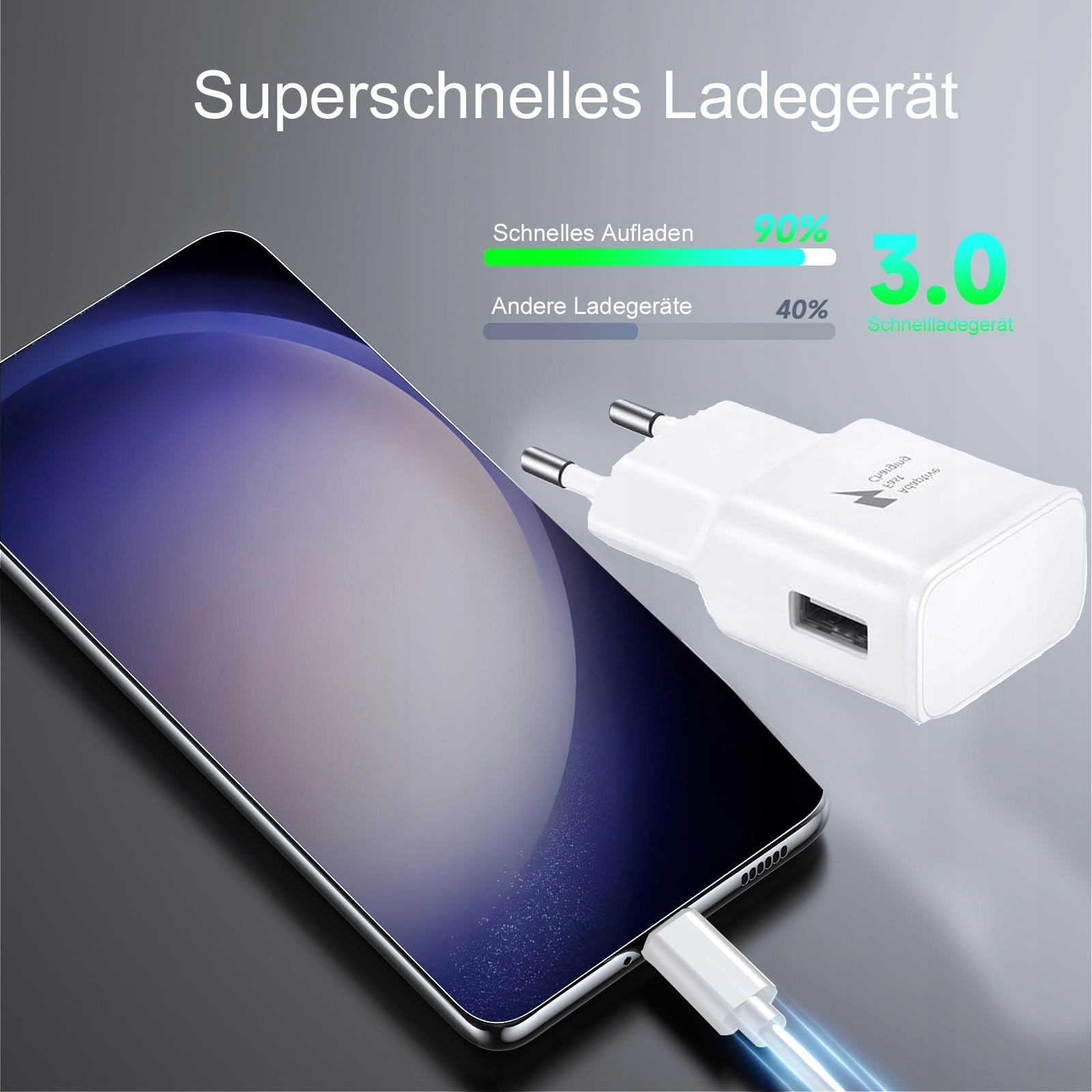 Samneer Ładowarka USB Szybkie Ładowanie Z Kablem USB C Do Androidów Galaxy — miniatura 2