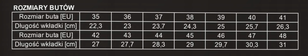 BUTY MOTOCYKLOWE TRAMPKI SECA NEO BLACK 44 Rozmiar 44