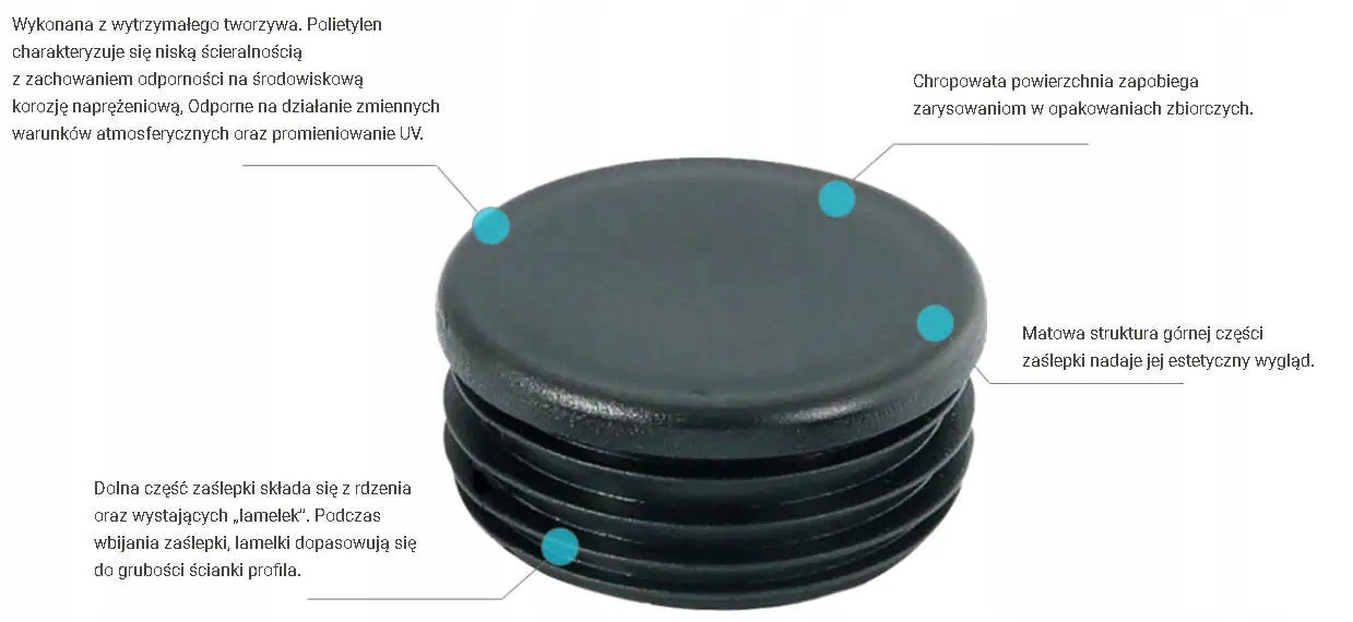 (10 sztuk) zaślepka plastik na słupeki 35 mm Wysokość 35 mm