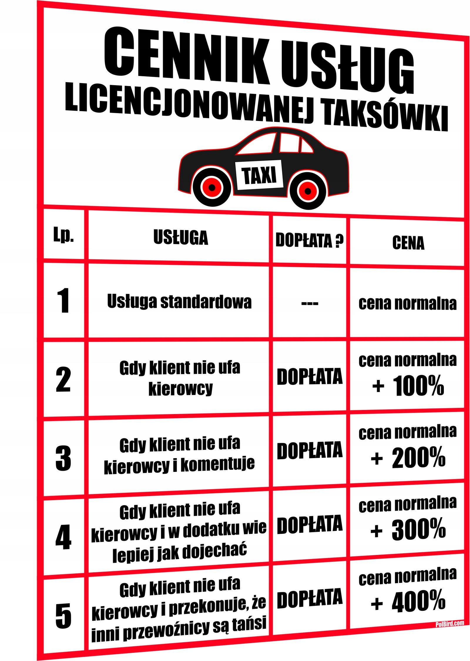 

Żartobliwy Cennik Taksówkarza Taksówki Taxi (s)
