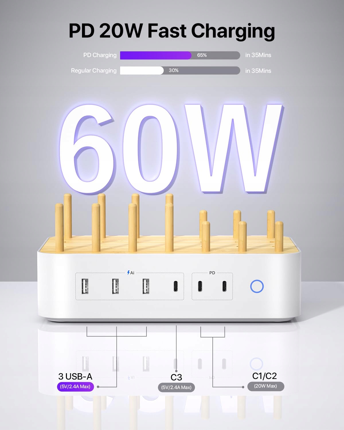 VISIONSYNC Stacja Ładowania USB C 60W 6 Portów Z Bambusa Biała — miniatura 3