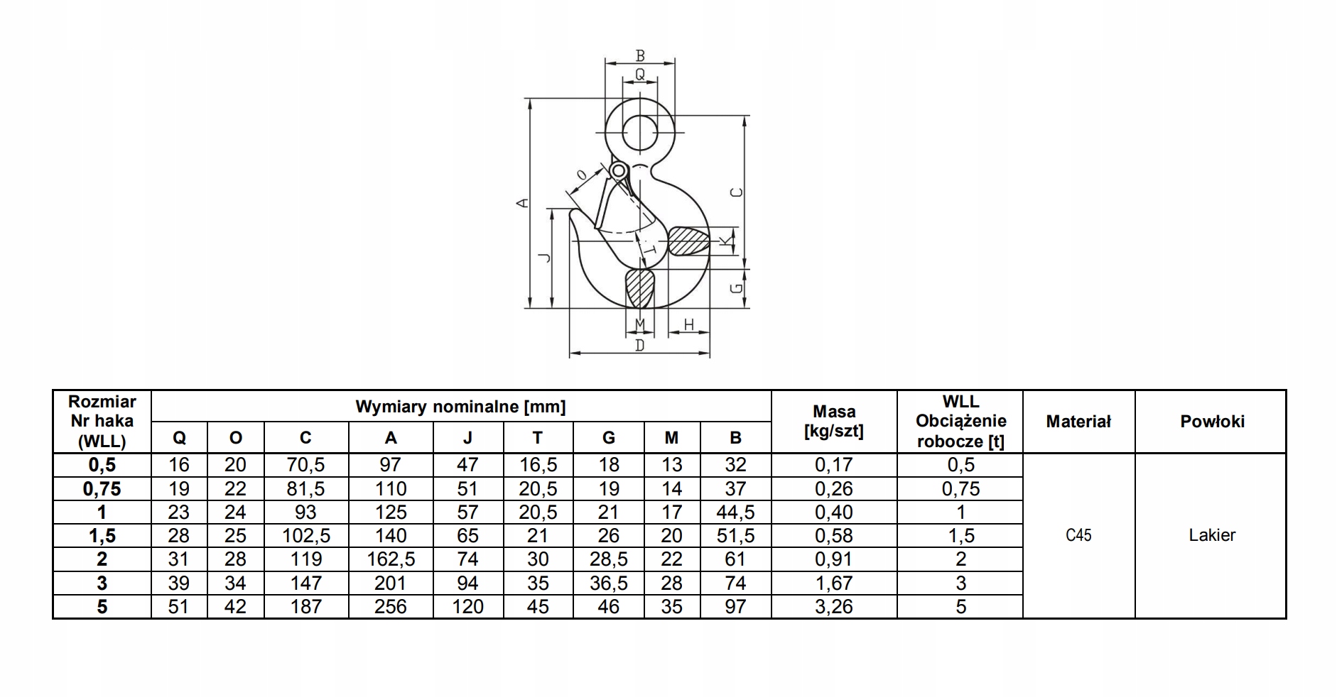 HAK 1000 KG Z UCHEM I ZABEZPIECZENIEM Kod producenta HAK