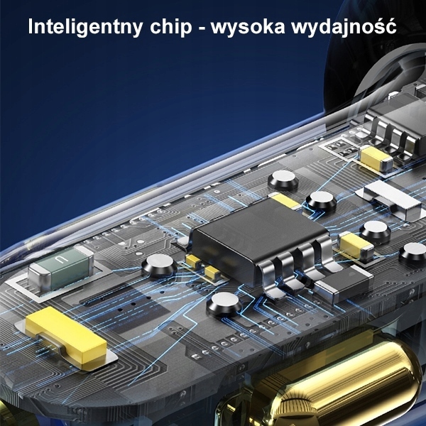 USAMS Ład. sam. 2xUSB+1xUSB-C 80W Fast Charge + kabel USB-C - USB-C BXLACC EAN (GTIN) 6958444901381