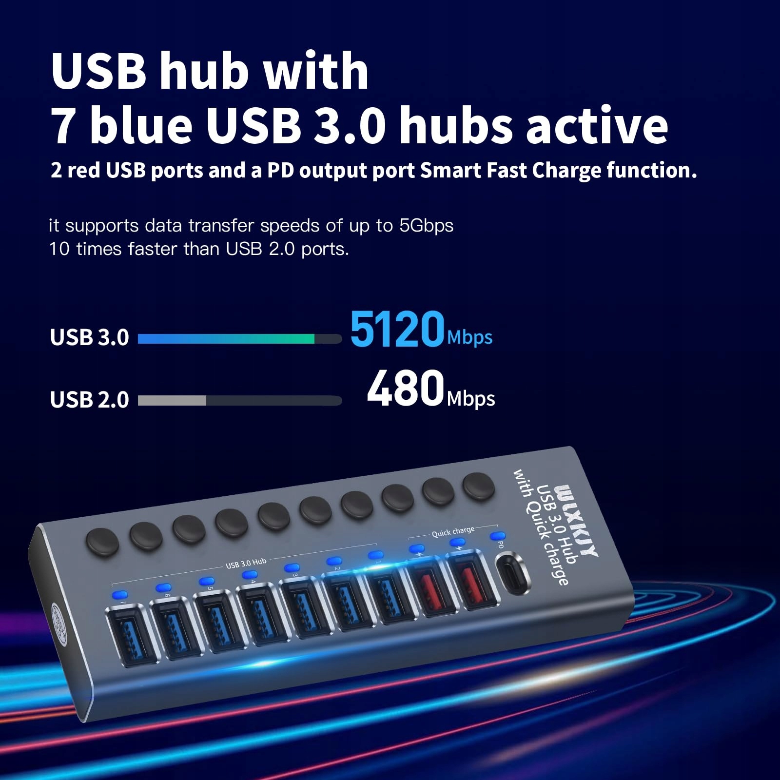 WLXKJY Aktywny USB Hub 72W 10 Portów Aluminiowa Obudowa Szybkie Ładowanie — miniatura 6