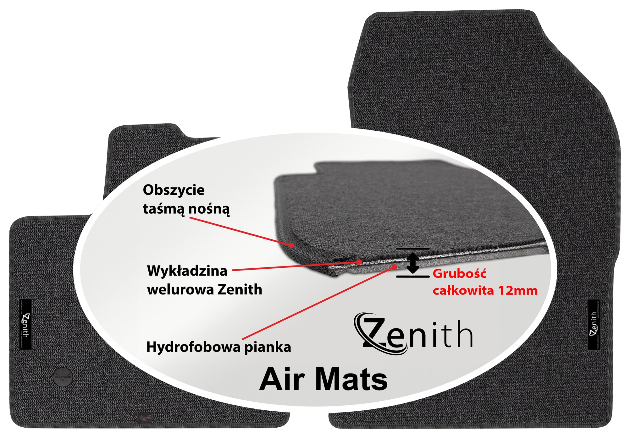 Renault Express 2os 2021- Velurové koberce do auta Zenith Air Mats