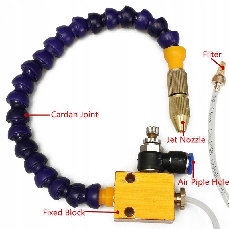 Mgła Olejowa CNC przewód segmentowy chłodzenie Kod producenta .