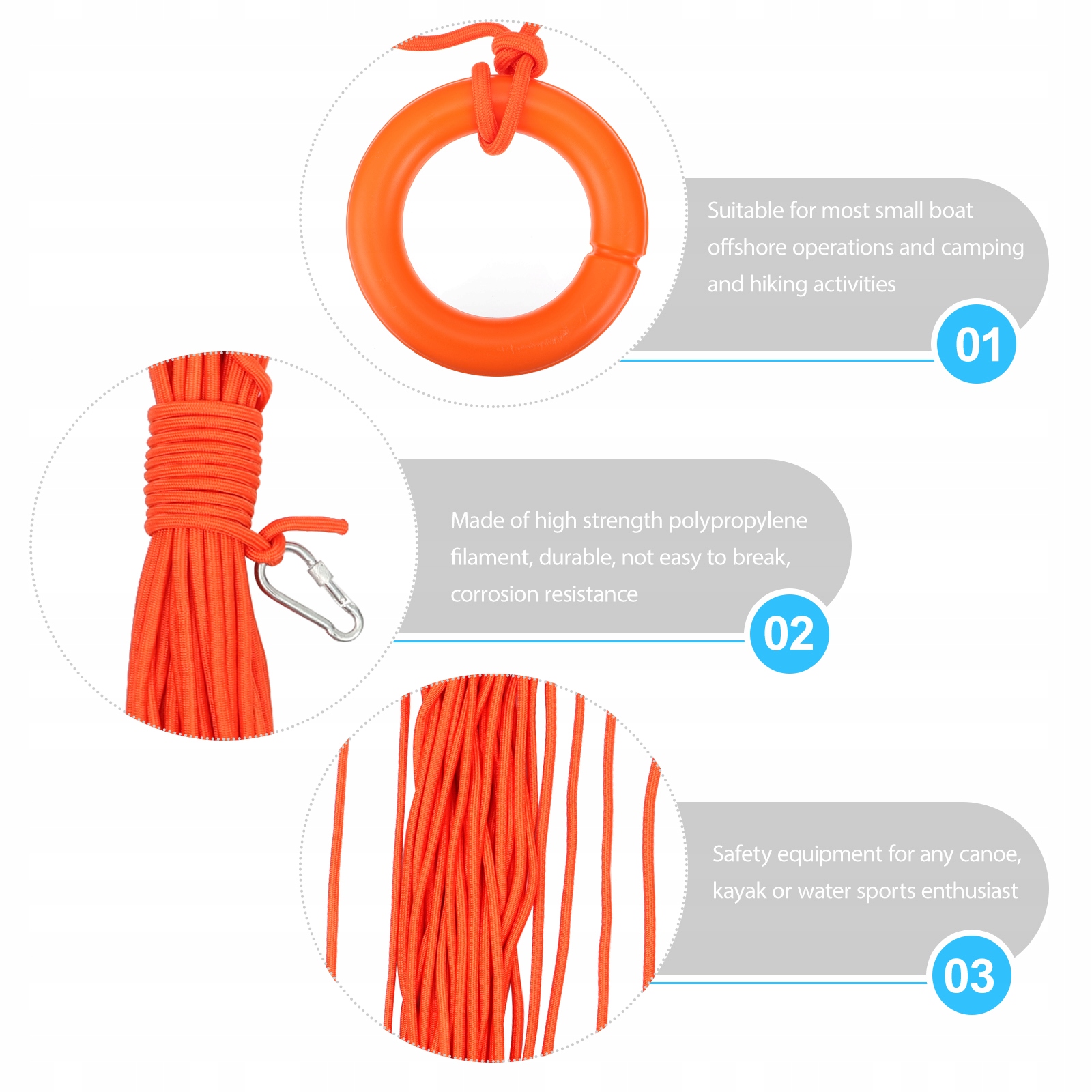 PŁYWAJĄCA LINOWA ŁÓDŹ BEZPIECZEŃSTWA WODNEGO Marka inny