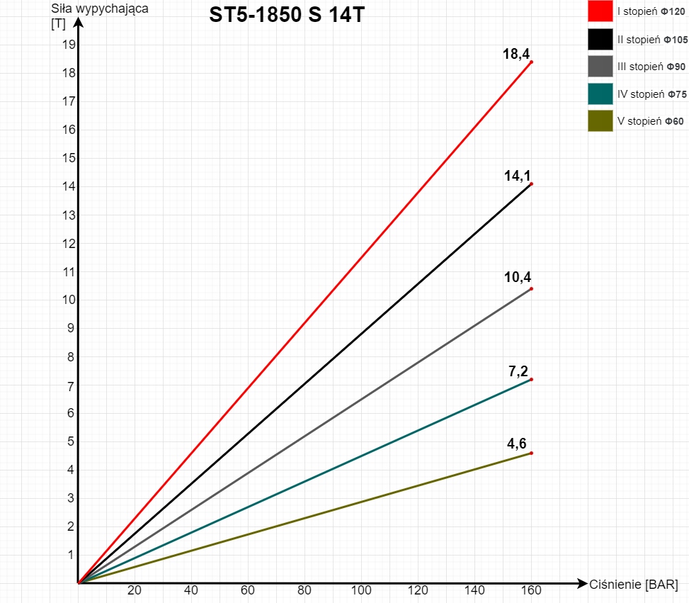 47348f02492cb2d73e0433855c5d