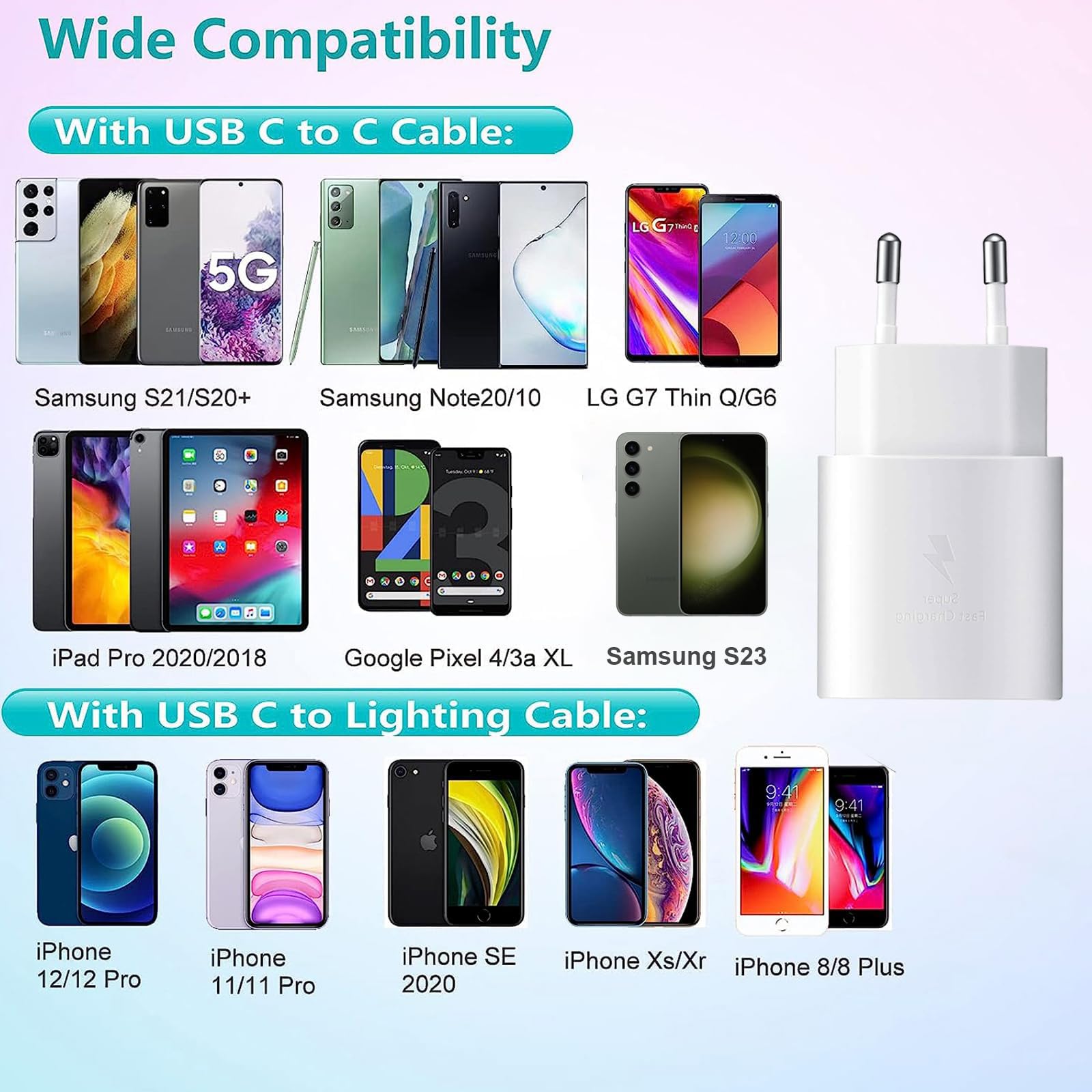 Samneer 25W USB-C Ładowarka do Galaxy A54 A53 A34 A33 A14 M54 M53 M33 — miniatura 6