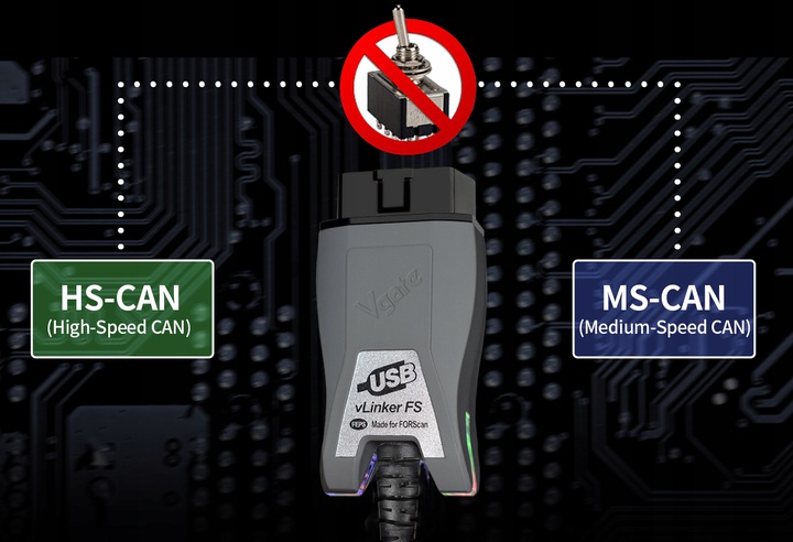 Vgate vLinker FS USB ForScan Ford FEPS MS CAN Marka Vgate