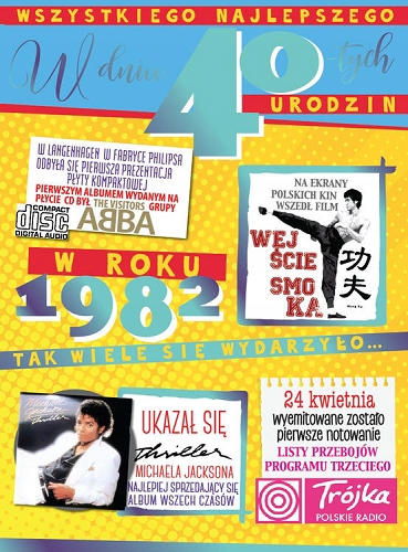 

Kartki na 40 urodziny dla urodzonych w 1982r V27