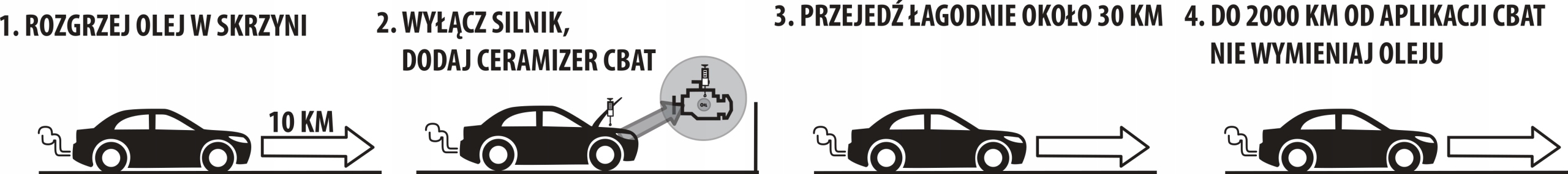 Ceramizer CBAT - do automatycznych skrzyń biegów! Pojemność opakowania 4 ml