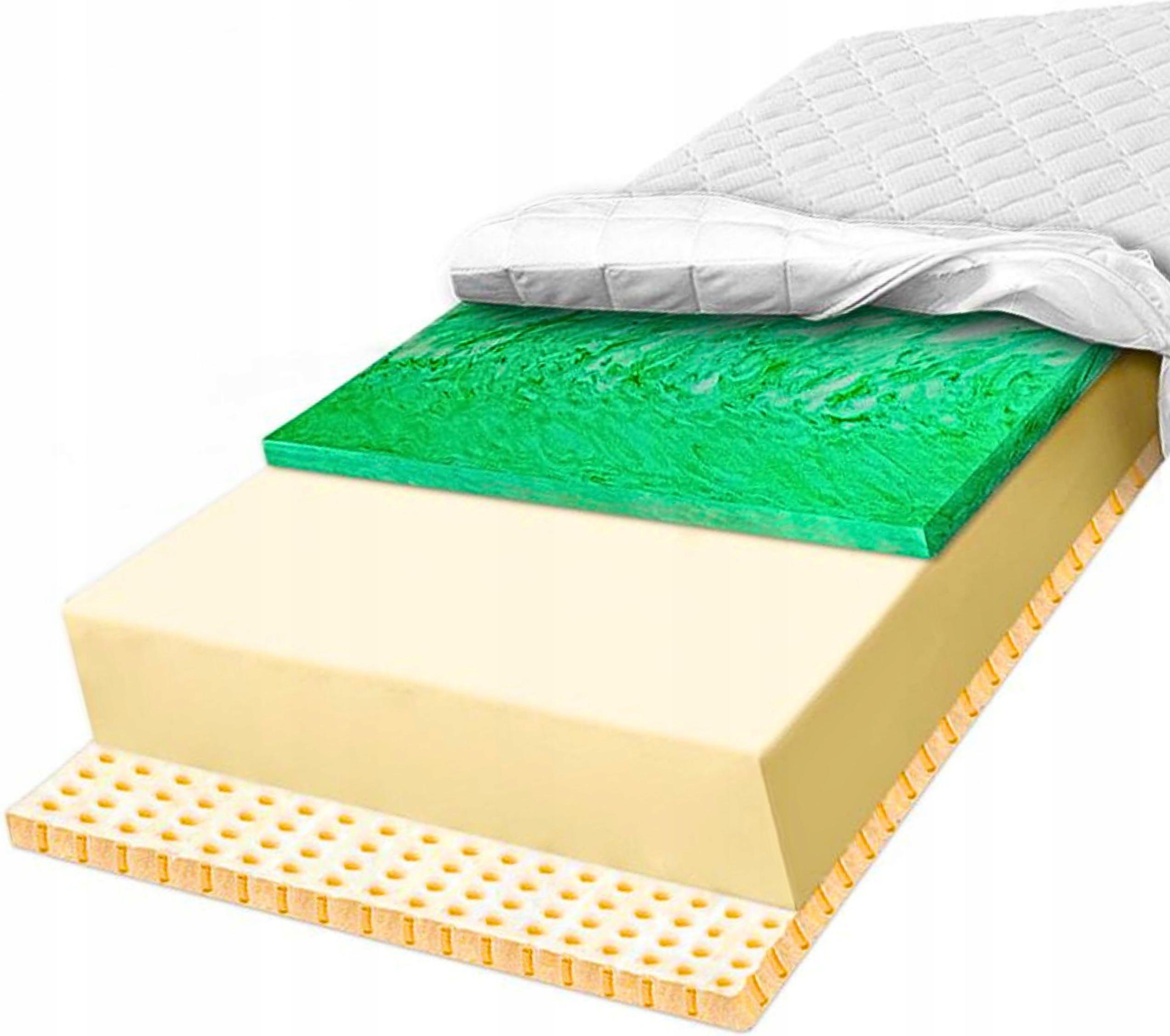 Matrace 90x180 s pružnou pěnou Verde a prodyšnou latexovou podložkou 12 cm