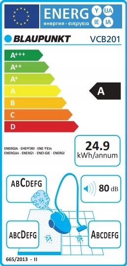 NIEDUŻY TRADYCYJNY ODKURZACZ WORKOWY Klasa DpuHF A BLAUPUNKT VCB201 Filtr HEPA