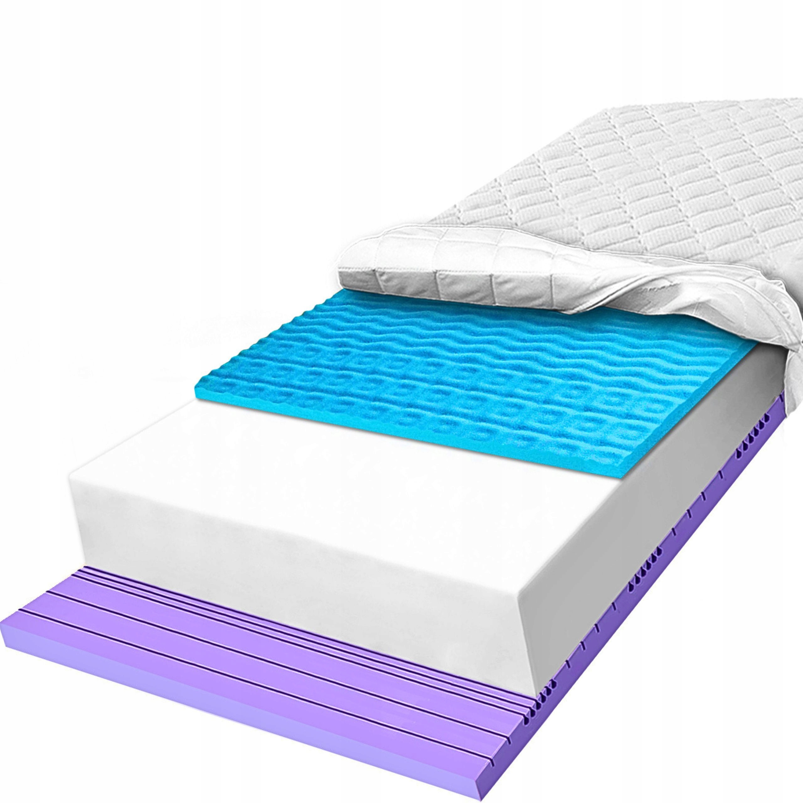 Matrac H2 170X180 penový 7 zónový proti kŕčom masážny For 7 Blue 27 cm