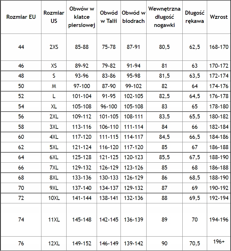 Spodnie motocyklowe turystyczne Buse Highland XL 54 Numer katalogowy producenta 112610.54