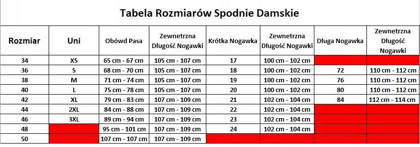 Vanucci Turystyczne Spodnie Motocyklowe Na Motor Materiał tekstylia