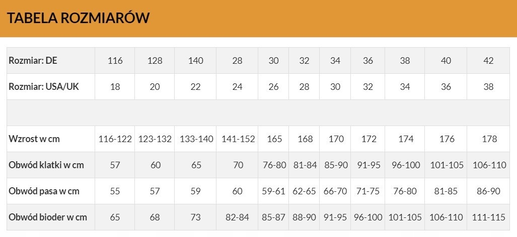 MP Strój Pływacki Damski RUMBA OPEN BACK Roz. DE32 Materiał dominujący poliester