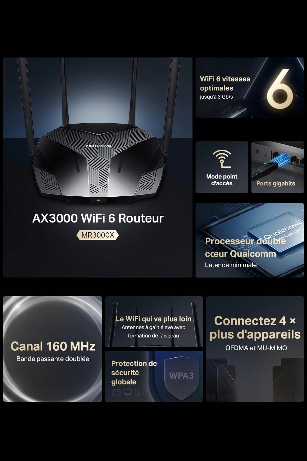 MERCUSYS MR3000X Router Wi-Fi 6 Dual-Band AX3000 4 Porty Gigabit WPA3 VPN — miniatura 3