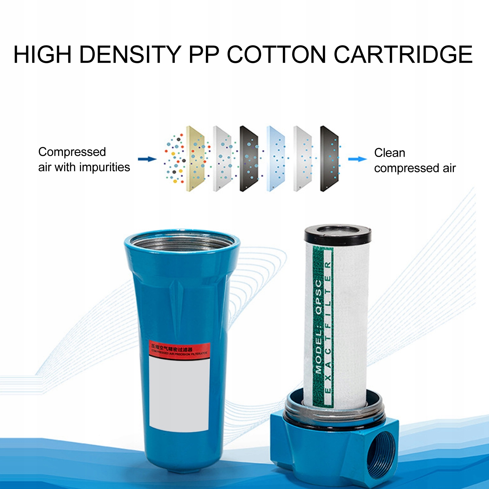 Filtr oleju iuewhy 1012220131311 Rodzaj filtru oleju