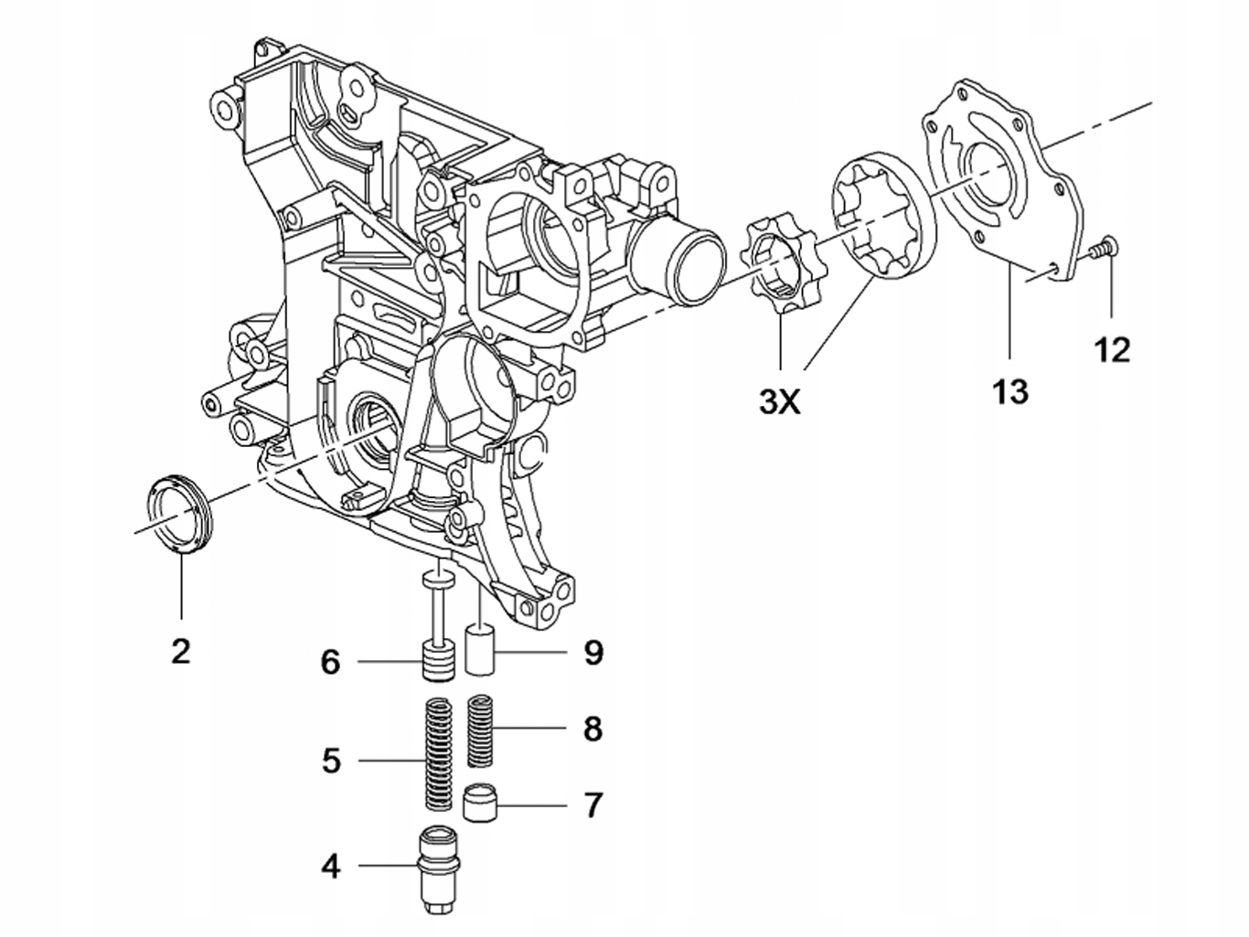Pompa olejowa z obudową Opel Signum Vectra C 1.8 Numer katalogowy części OP363