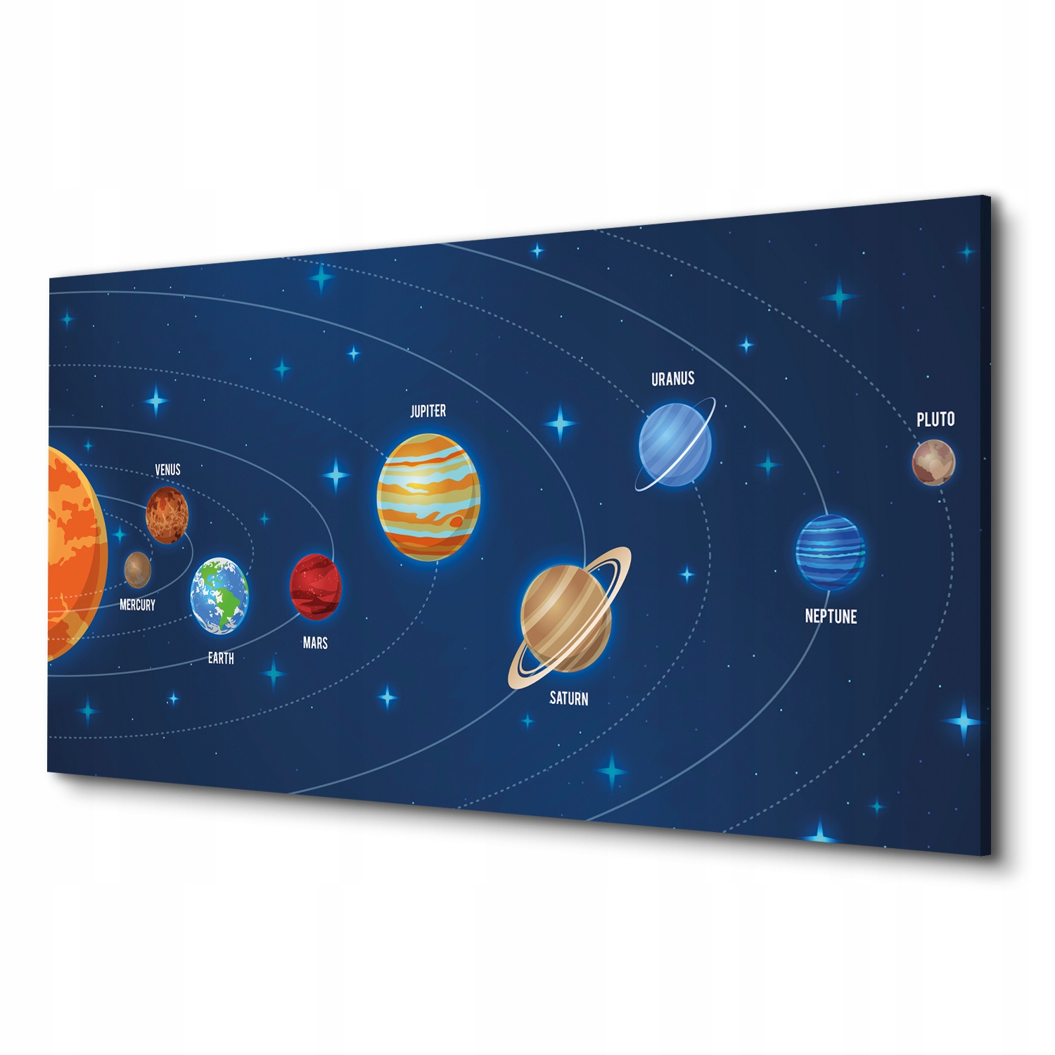 

Fotoobraz na płótnie Układ planet nazwy 100x50