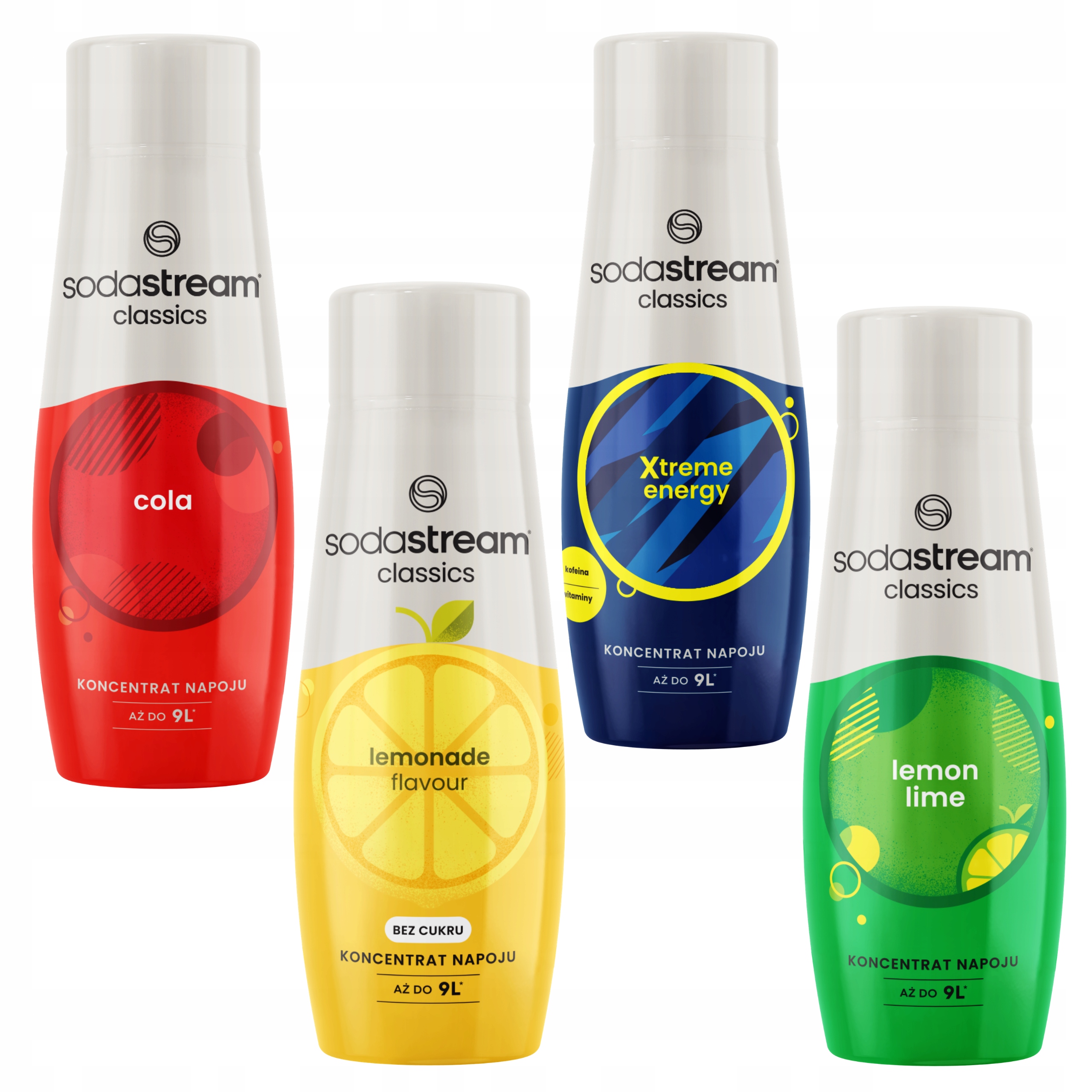 Zestaw 4 koncentratów SodaStream Cola Energy Lemonade Lemon-Lime
